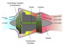 Jet-Engine-Centrifugal-Compressor.jpg